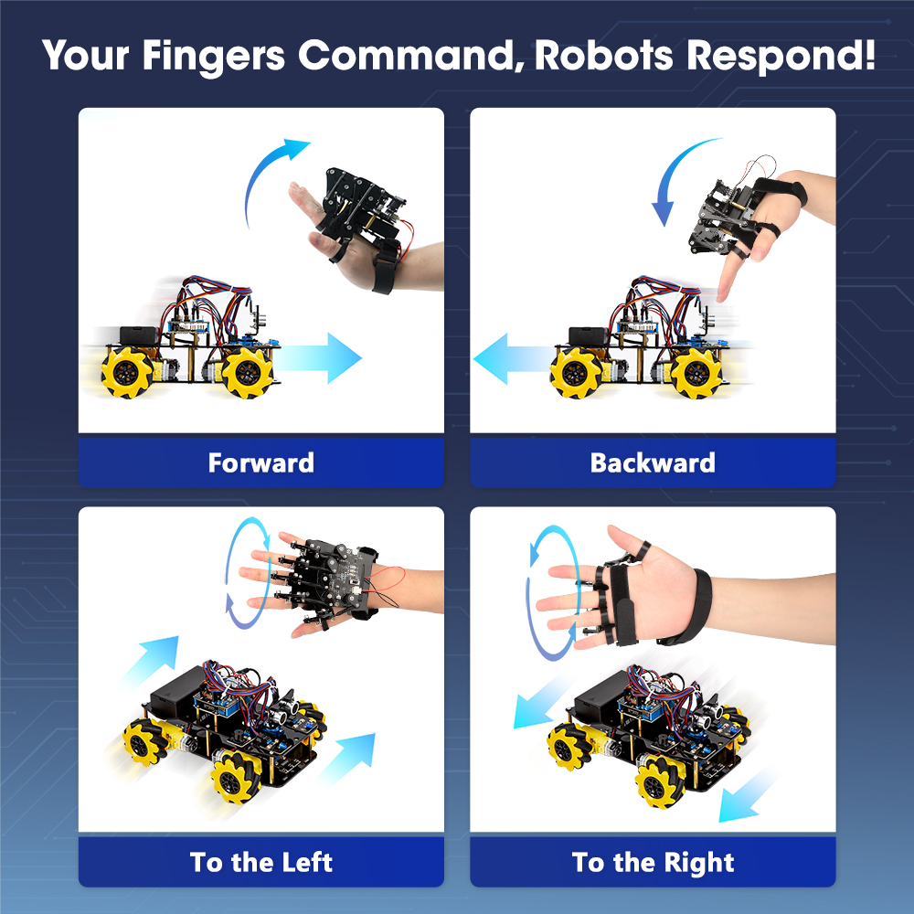 ESP32 Hareket Algılayıcı Eldiv - Robotic Arm 6 Axis Desktop incelemesi ve fiyatı