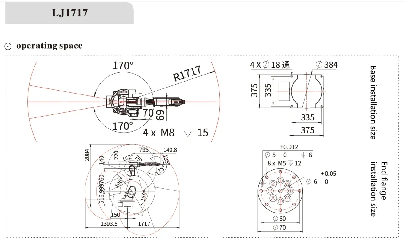 20 kg Taşıma Kapasiteli 6 Ekse - Industrial Robot Arm 20Kg Payload incelemesi ve fiyatı