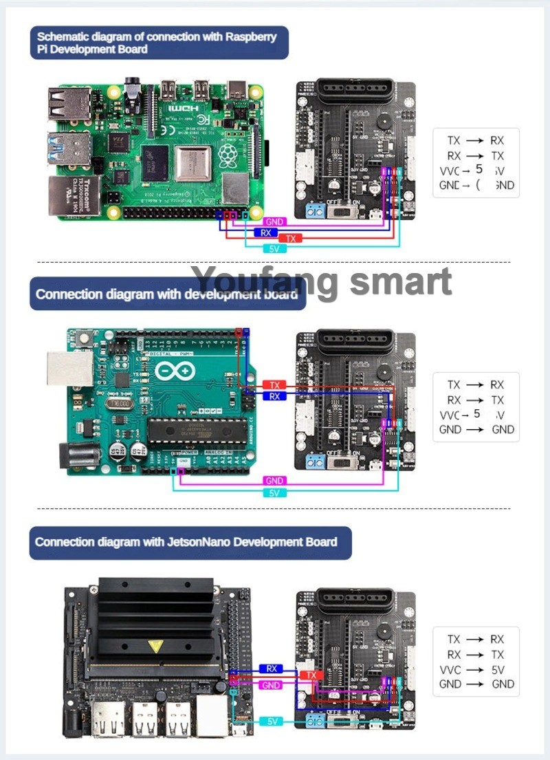 6 Kanallı PWM Servo ve 4 Kanal - Robotic Arm Kit Arduino incelemesi ve fiyatı