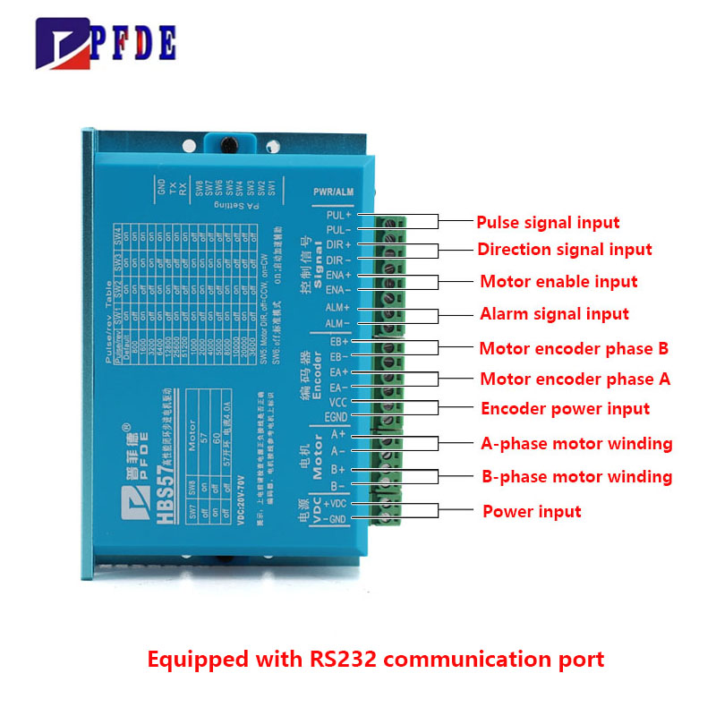 NEMA23 Frenli Kapalı Döngü Ste - Stepper Motor Nema 34 Closed Loop incelemesi ve fiyatı