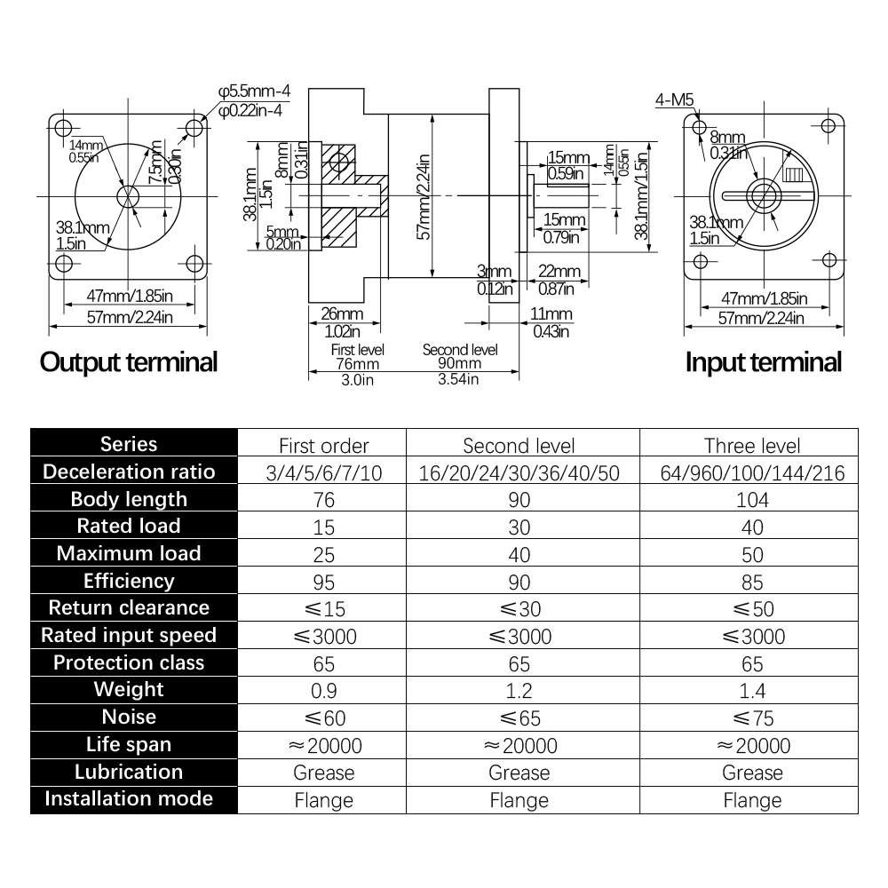 HLTNC NEMA 23 Planet Dişli Kut - Planetary Gearbox Nema 23 incelemesi ve fiyatı