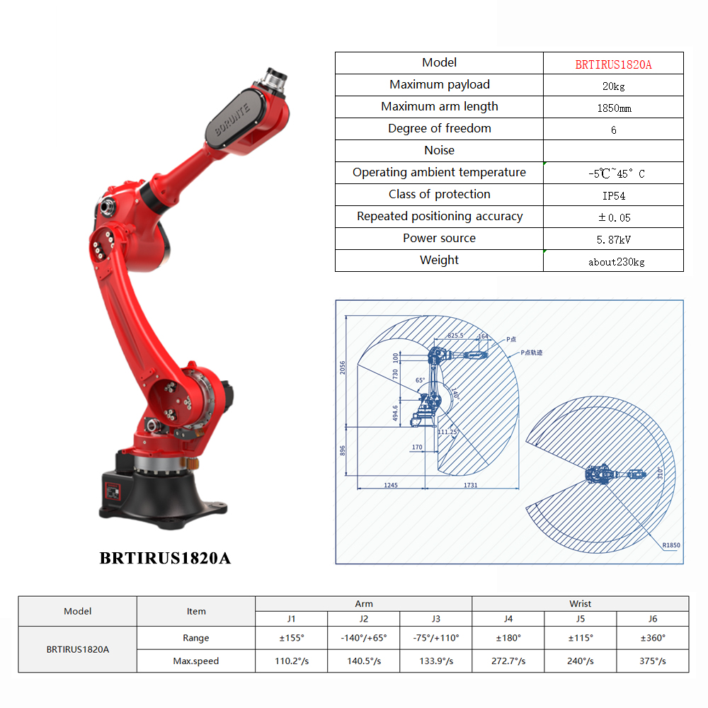 BORUNTE 6 Eksenli Eklemli Endü - Industrial Robot Arm 20Kg Payload incelemesi ve fiyatı
