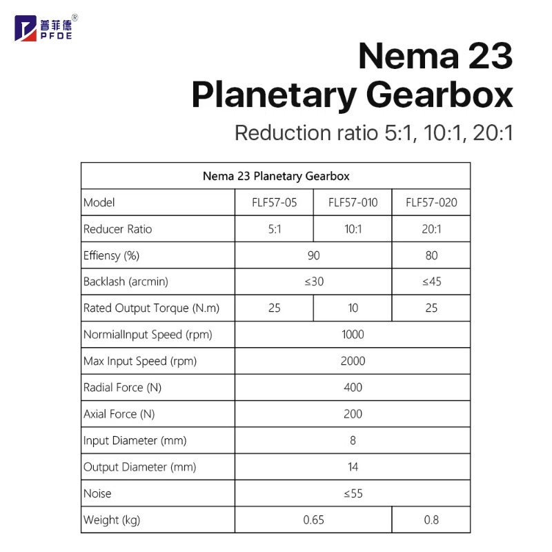 Oranı ile FLF57-05 Nema 23 pla - Planetary Gearbox Nema 23 incelemesi ve fiyatı