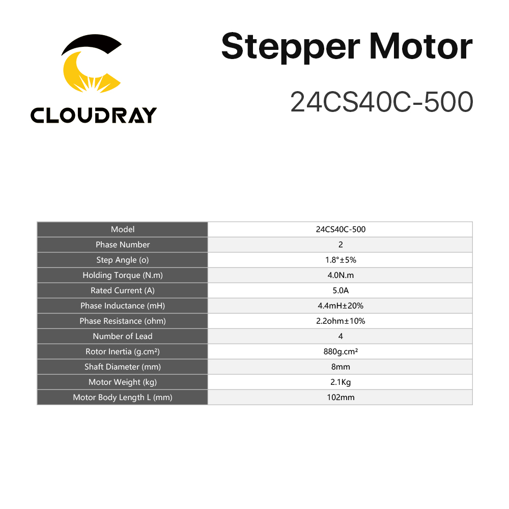 Cloudray Nema 24 step Motor sü - Stepper Motor Nema 34 Closed Loop incelemesi ve fiyatı