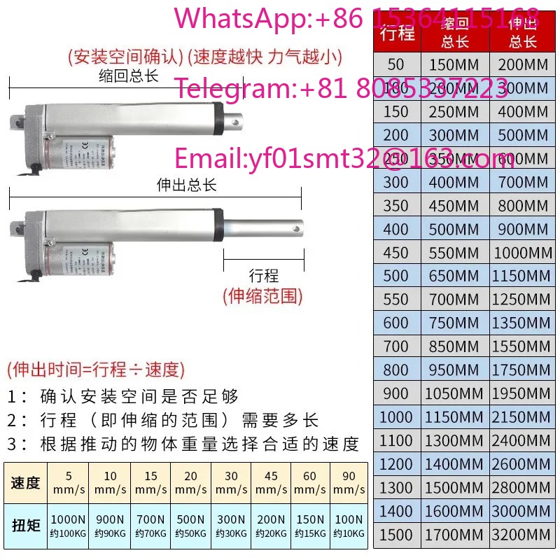 12V DC Yüksek İtme Güçlü Linee - Linear Actuator Electric 1000Mm incelemesi ve fiyatı