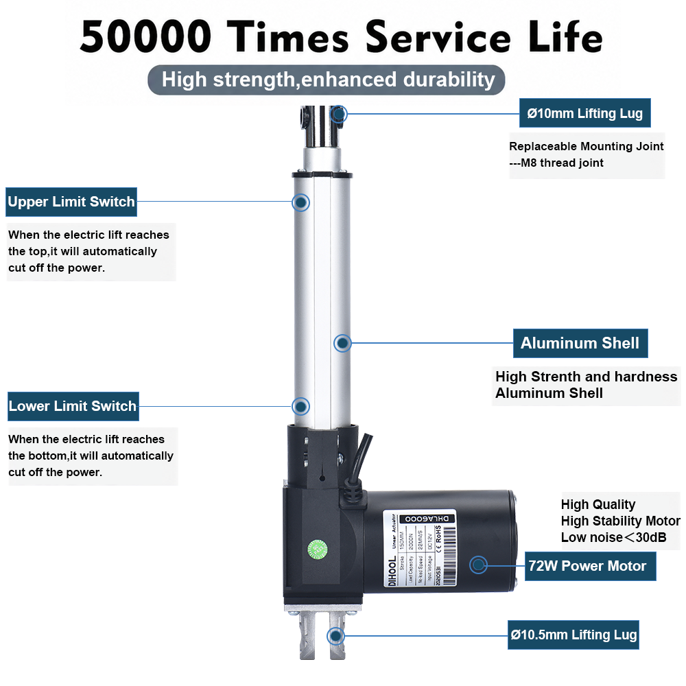 6000N Elektrikli Lineer Aktüat - Linear Actuator Electric 1000Mm incelemesi ve fiyatı