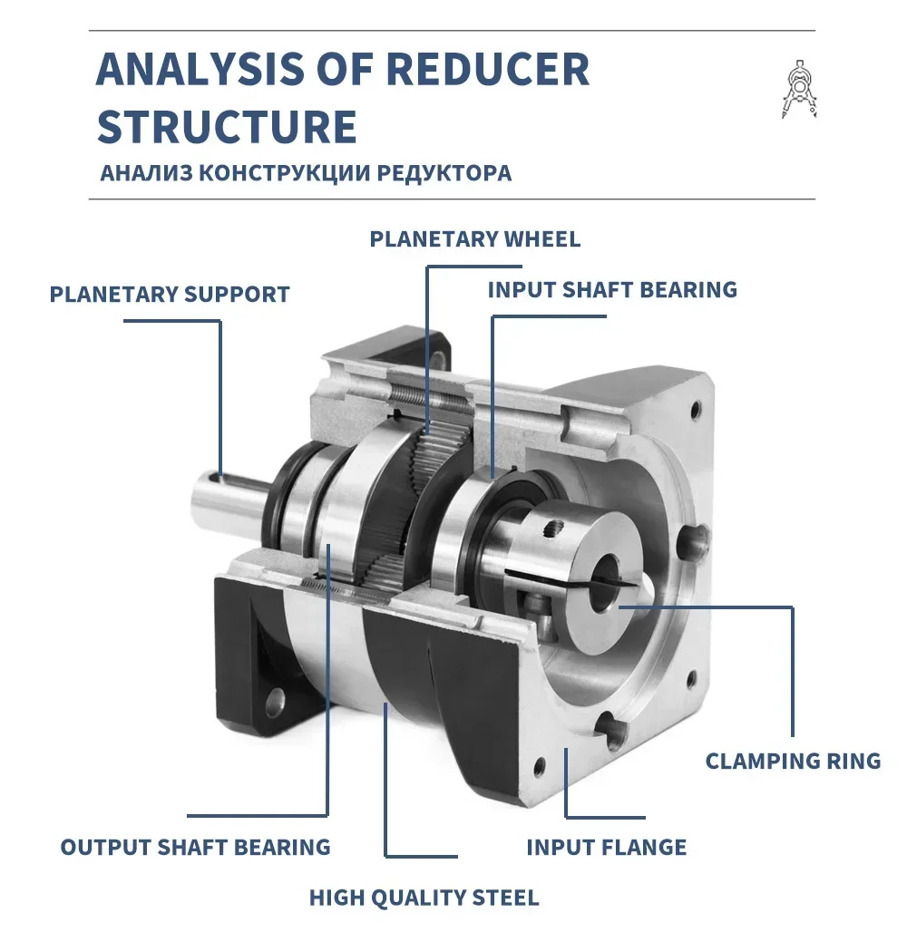 Planet Redüktör Nema23 Step Mo - Planetary Gearbox Nema 23 incelemesi ve fiyatı