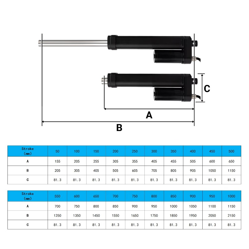 HAKIWO 12V 24V IP68 Doğrusal A - Linear Actuator Electric 1000Mm incelemesi ve fiyatı