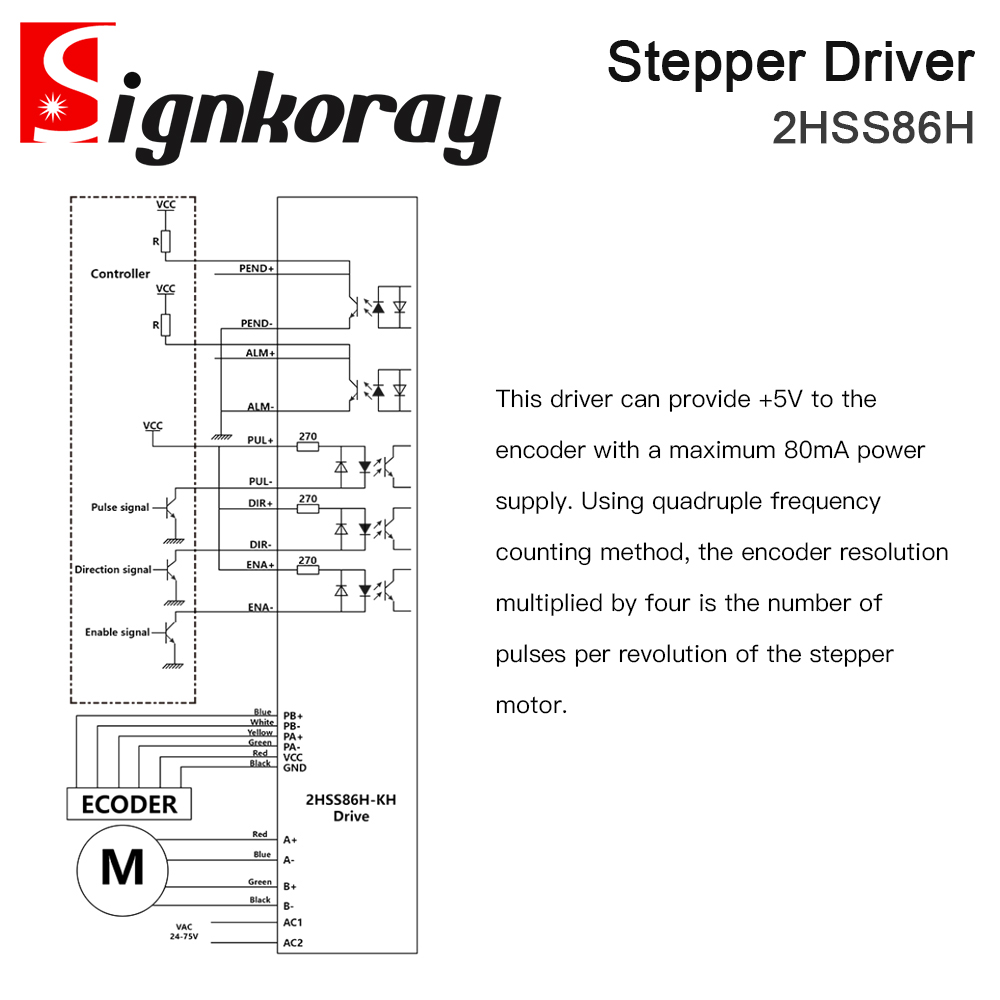 SignkoRay JMC 2 Fazlı 24-75VAC - Stepper Motor Nema 34 Closed Loop incelemesi ve fiyatı