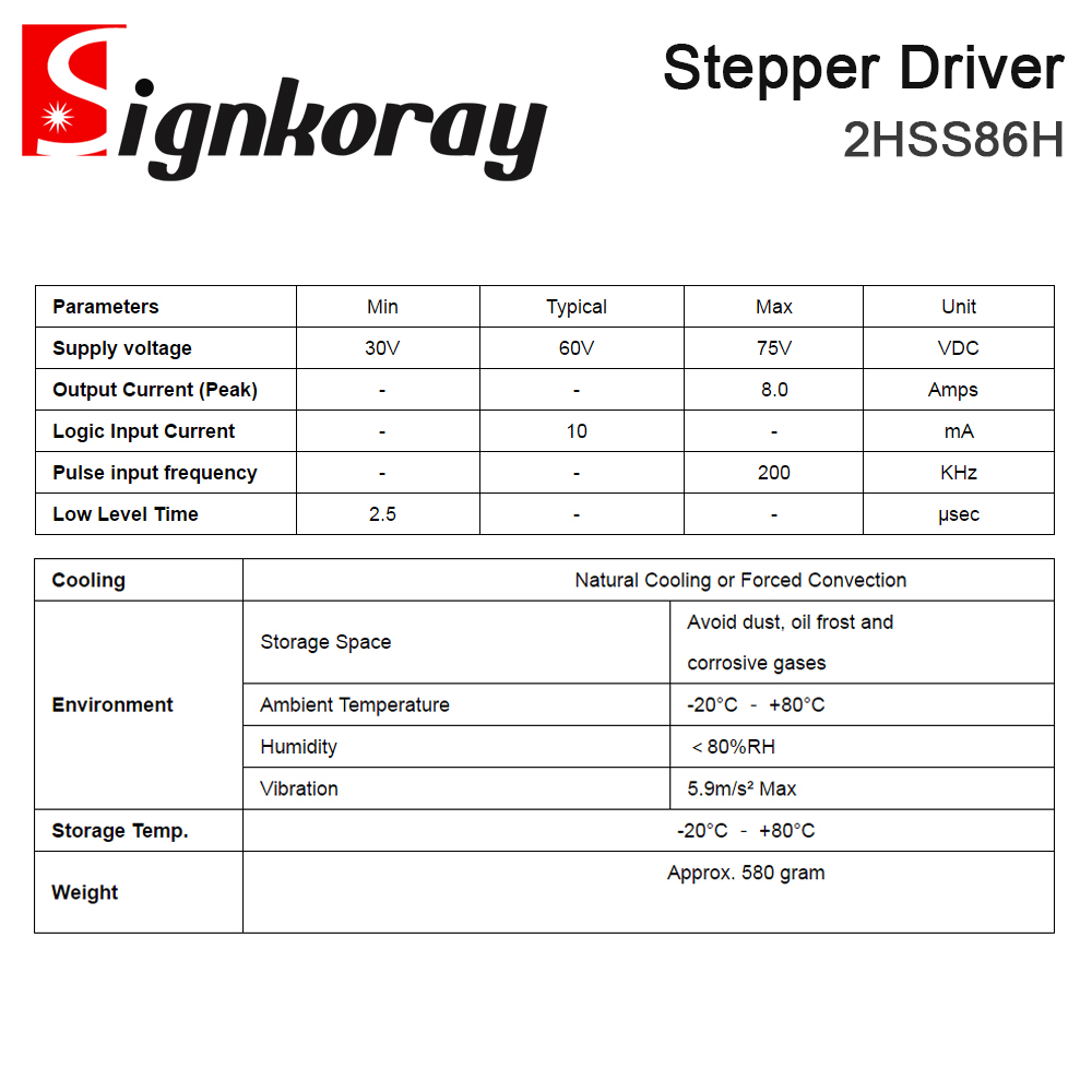 SignkoRay JMC 2 Fazlı 24-75VAC - Stepper Motor Nema 34 Closed Loop incelemesi ve fiyatı