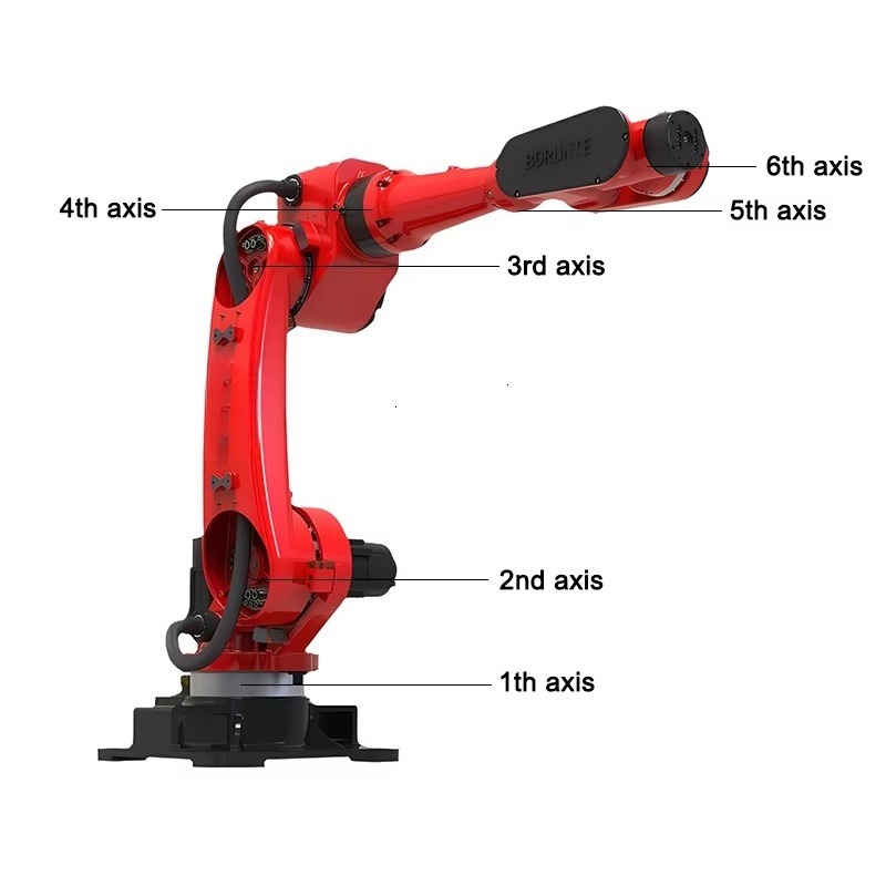 Sıcak Satış 20KG Taşıma Kapasi - Industrial Robot Arm 20Kg Payload incelemesi ve fiyatı