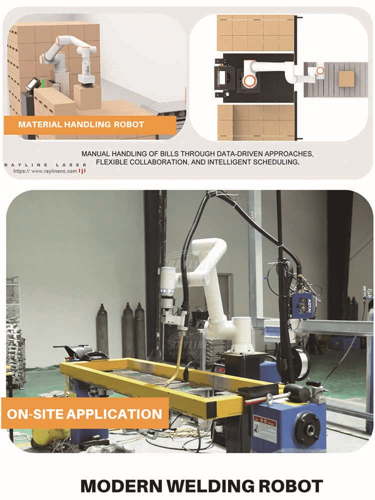 İşbirlikçi Robot, 20kg Yük Kap - Industrial Robot Arm 20Kg Payload incelemesi ve fiyatı