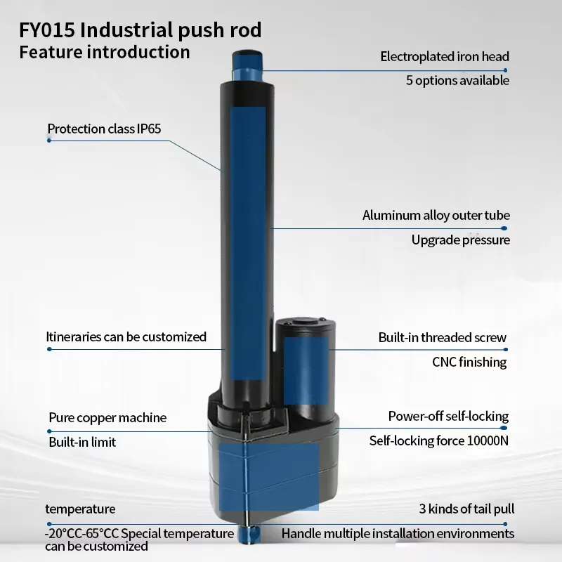 8000N 12V DC Elektrikli Lineer - Linear Actuator Electric 1000Mm incelemesi ve fiyatı