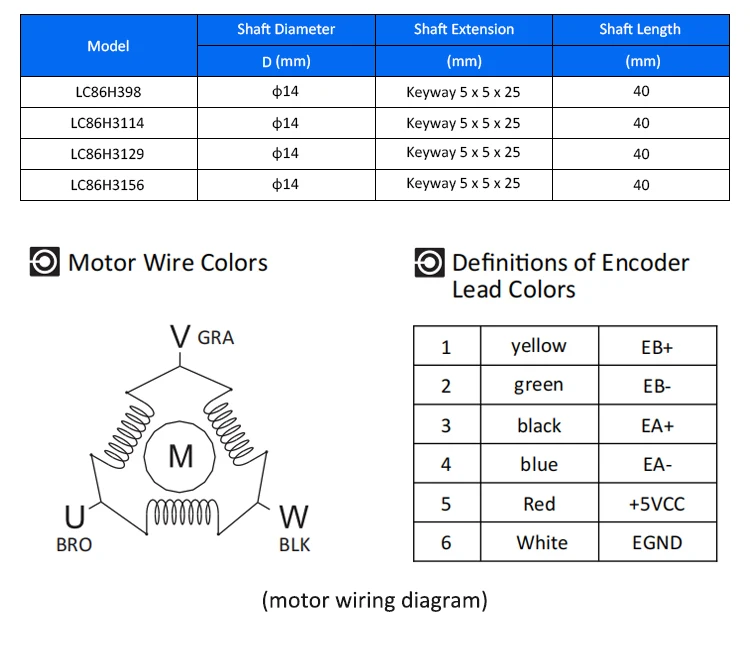 2026 LICHUAN 3PH Nema34 6/6.8/ - Stepper Motor Nema 34 Closed Loop incelemesi ve fiyatı