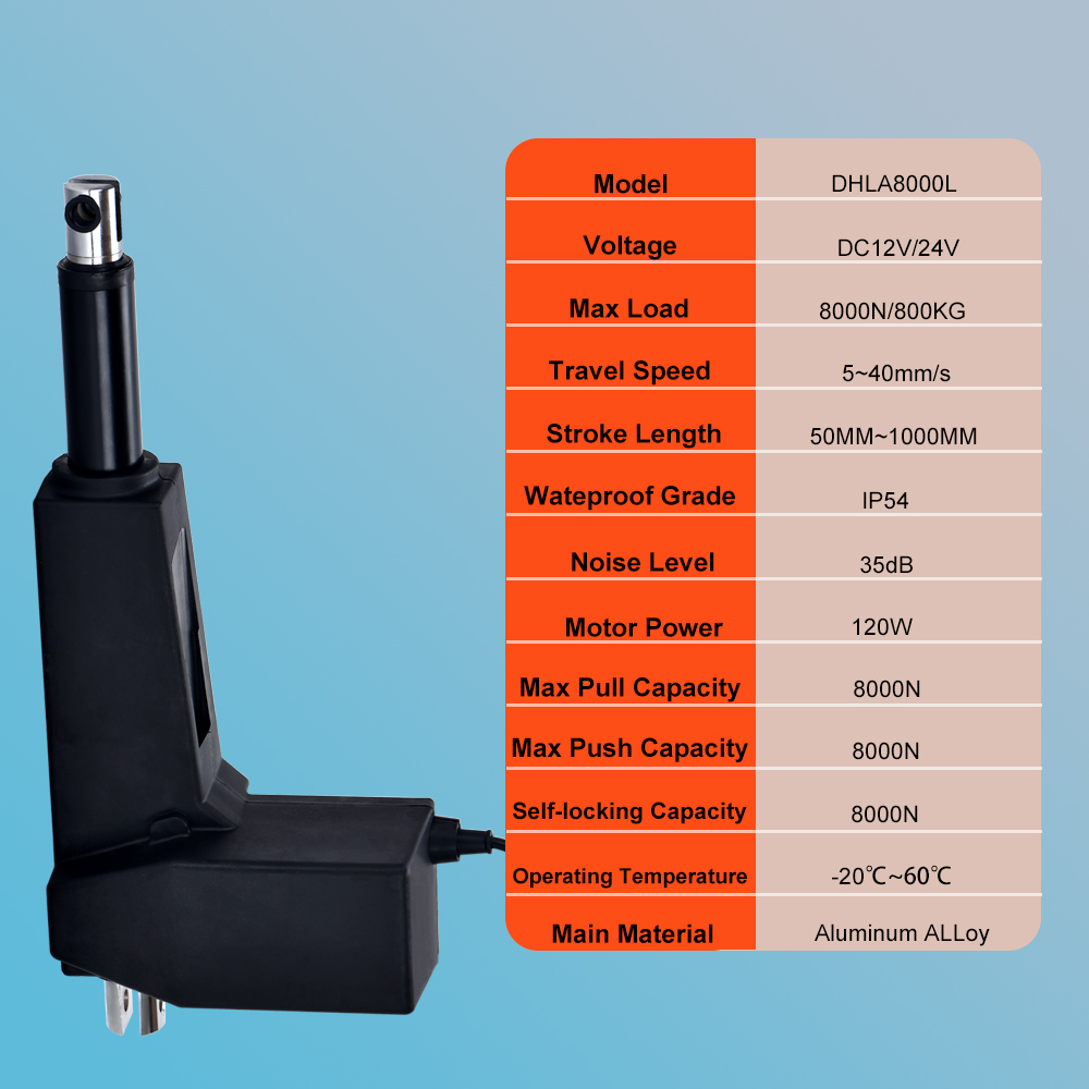 8000N Elektrikli Lineer Aktüat - Linear Actuator Electric 1000Mm incelemesi ve fiyatı