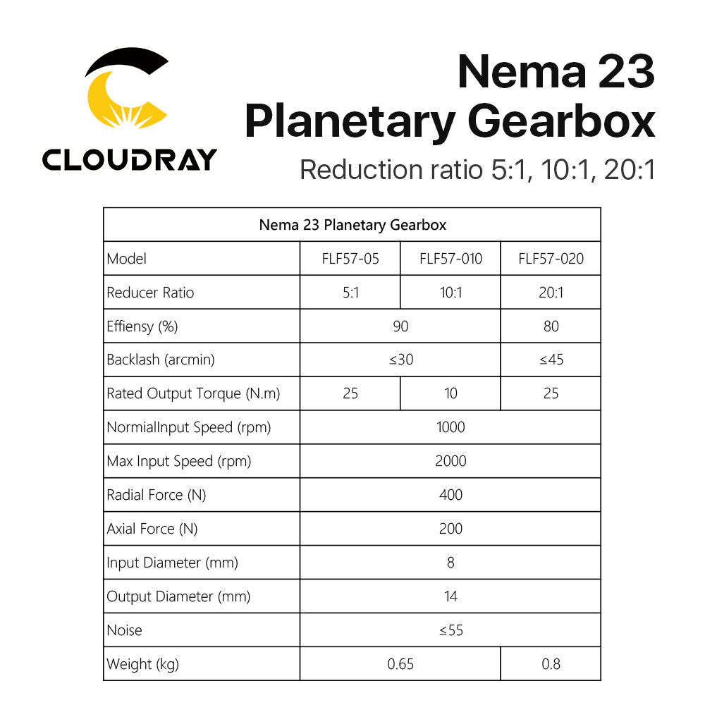 Herhangi bir hız düşürücü için - Planetary Gearbox Nema 23 incelemesi ve fiyatı